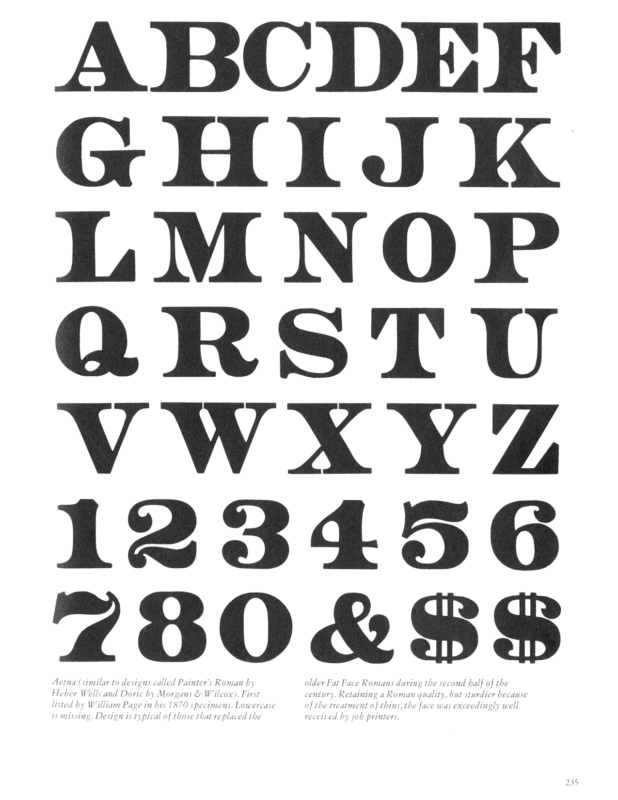 Aetna specimen book page from American Wood Type 1828-1900 by Rob Roy Kelly