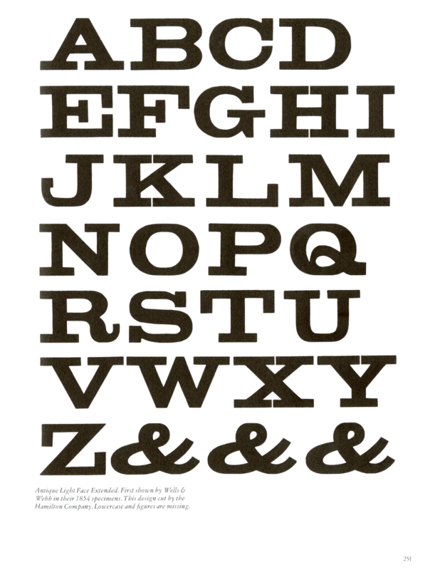 Antique Light Face Extended specimen book page from American Wood Type 1828-1900 by Rob Roy Kelly