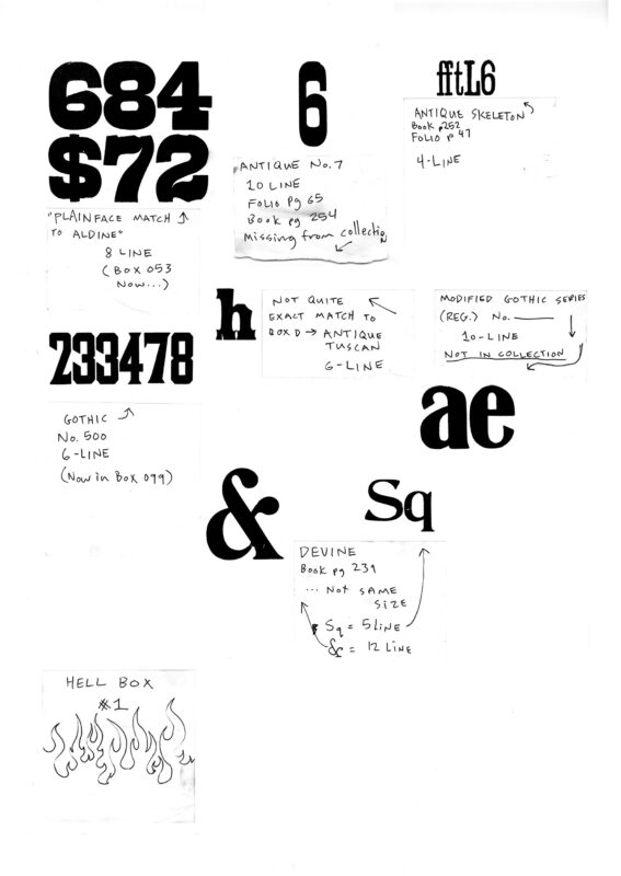 prints of miscellaneous numbers and letters arranged with annotations about line height and which typeset they might fit into