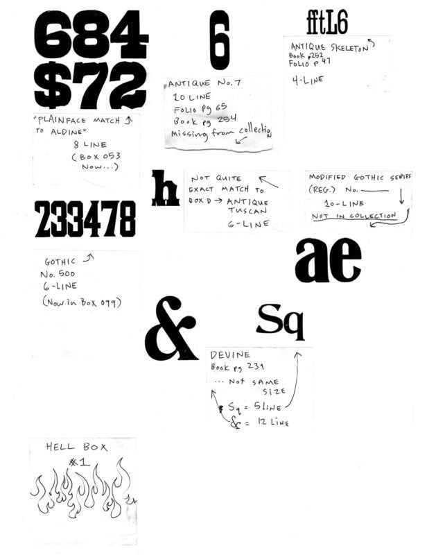 prints of miscellaneous numbers and letters arranged with annotations about line height and which typeset they might fit into