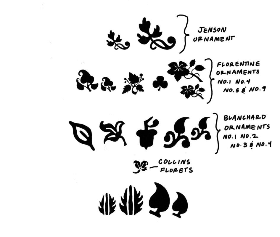 floral and natural ornaments with annotations labeling the historically recorded names of the cuts