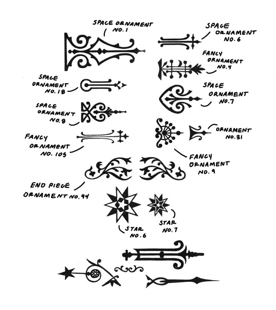 intricate ornaments, pointers, and stars with annotations labeling the historically recorded names of the cuts