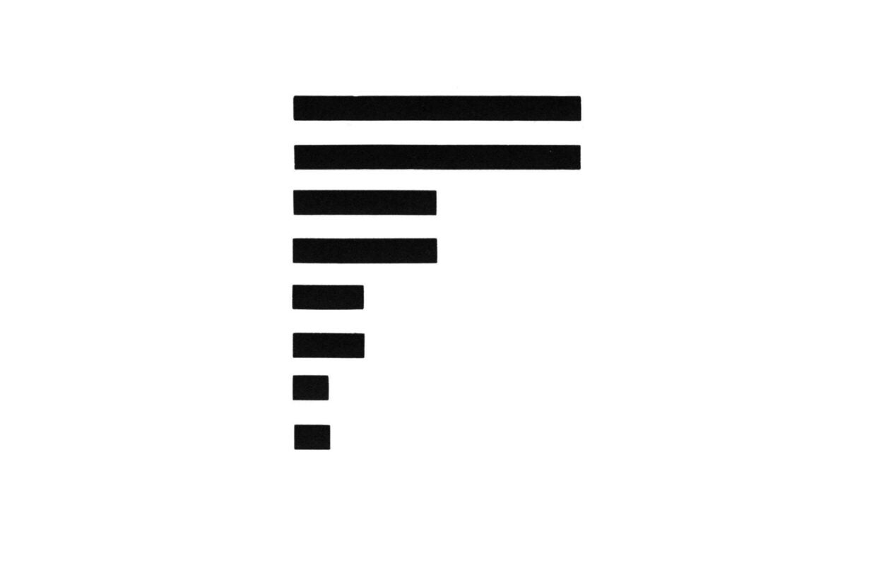 different lengths of thick solid wood rule