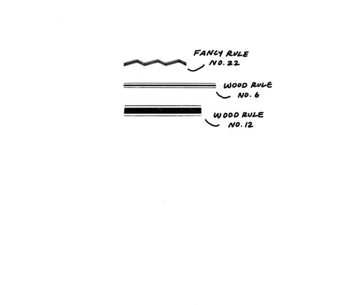different lengths and heights of wood rule with double grooves, one zig-zag, with annotations labeling the historically recorded names of the cuts