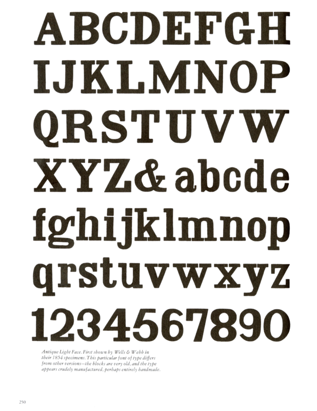Antique Light Face specimen book page from American Wood Type 1828-1900 by Rob Roy Kelly