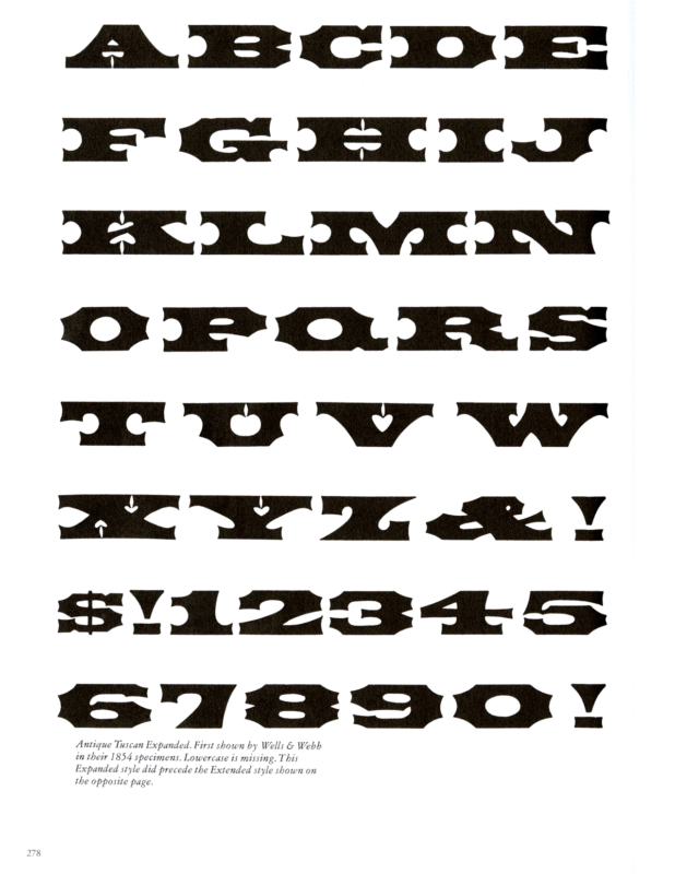Antique Tuscan Extended specimen book page from American Wood Type 1828-1900 by Rob Roy Kelly