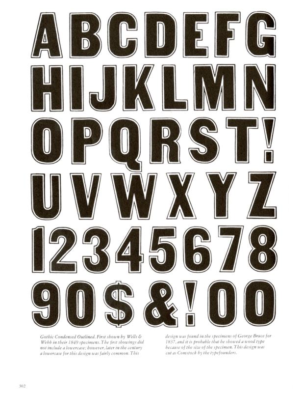 Gothic Condensed Outline specimen book page from American Wood Type 1828-1900 by Rob Roy Kelly
