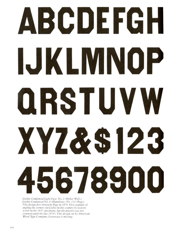 Ancient Gothic specimen book page from American Wood Type 1828-1900 by Rob Roy Kelly