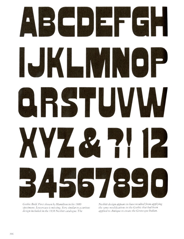 Gothic Bold specimen book page from American Wood Type 1828-1900 by Rob Roy Kelly